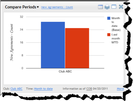 item-Compare_Periods.png