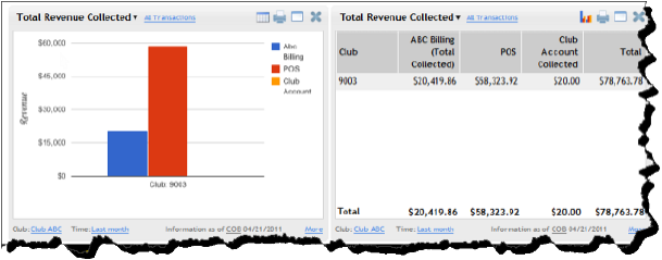 item-Total_Revenue_Collected.png