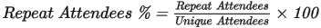 Repeat Attendees Calculation