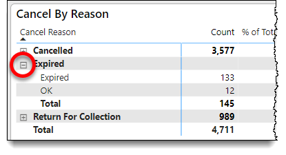 reason